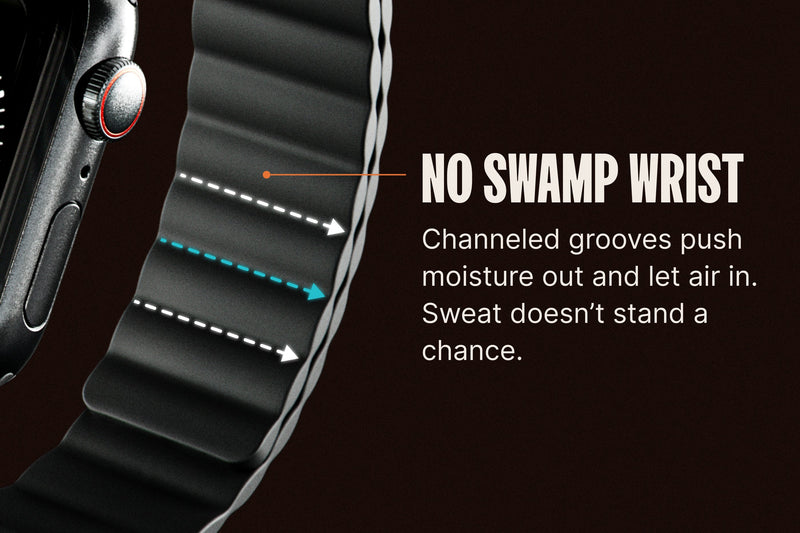Apple Magnetic Watch Band - White